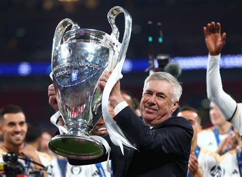 New Champions League format promises more of almost .